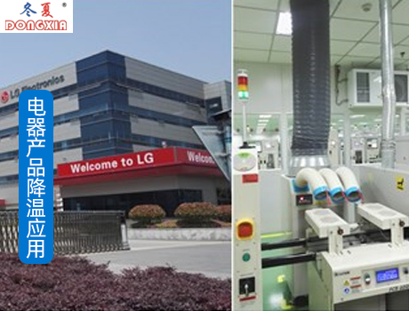 ������Ʒ����Ӧ��ʵ�� ����������SAC-65��6500w��